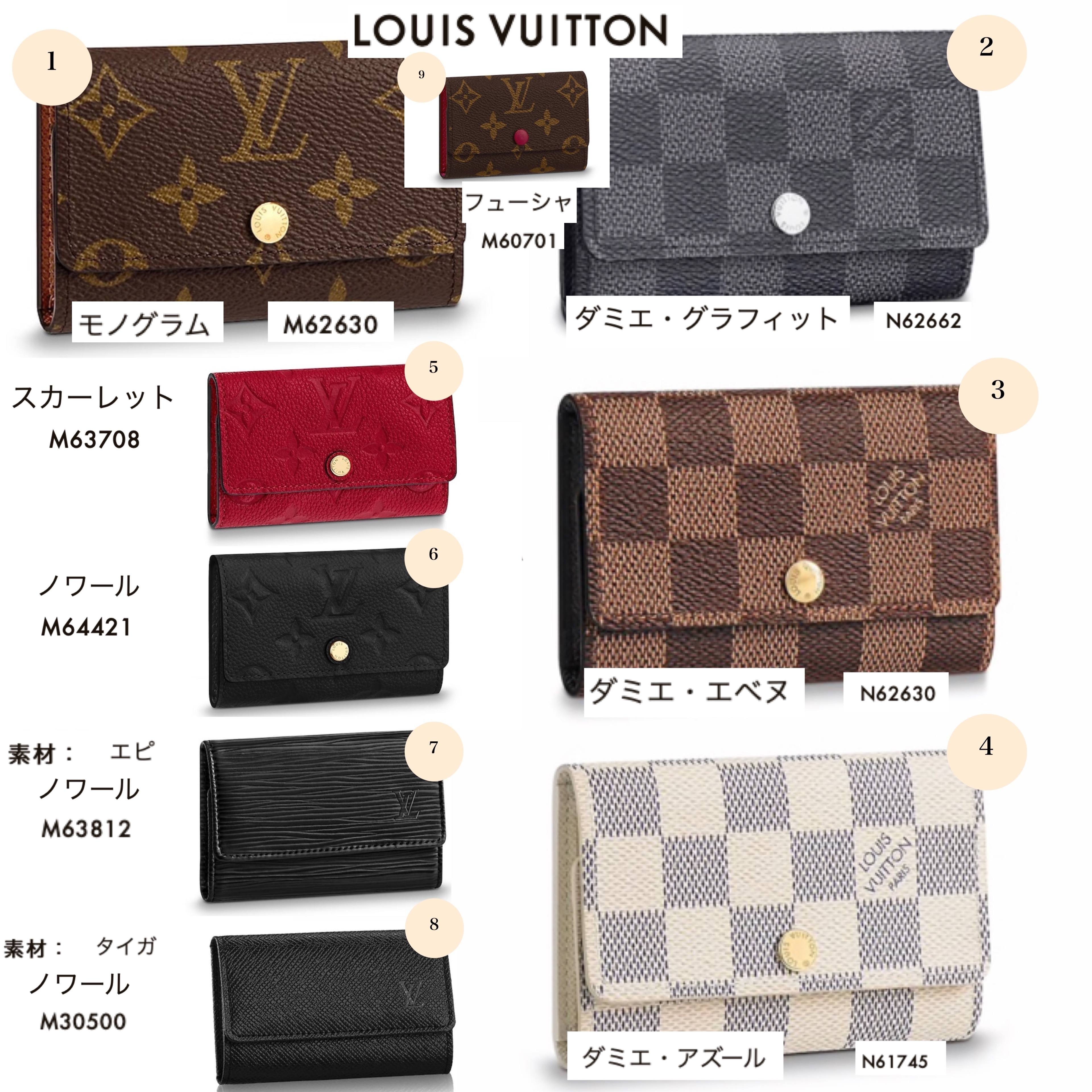 ルイヴィトン キーケース プレゼントに最適 迷ったらこれ！ (Louis Vuitton/コインケース・小銭入れ) 48889503【BUYMA】