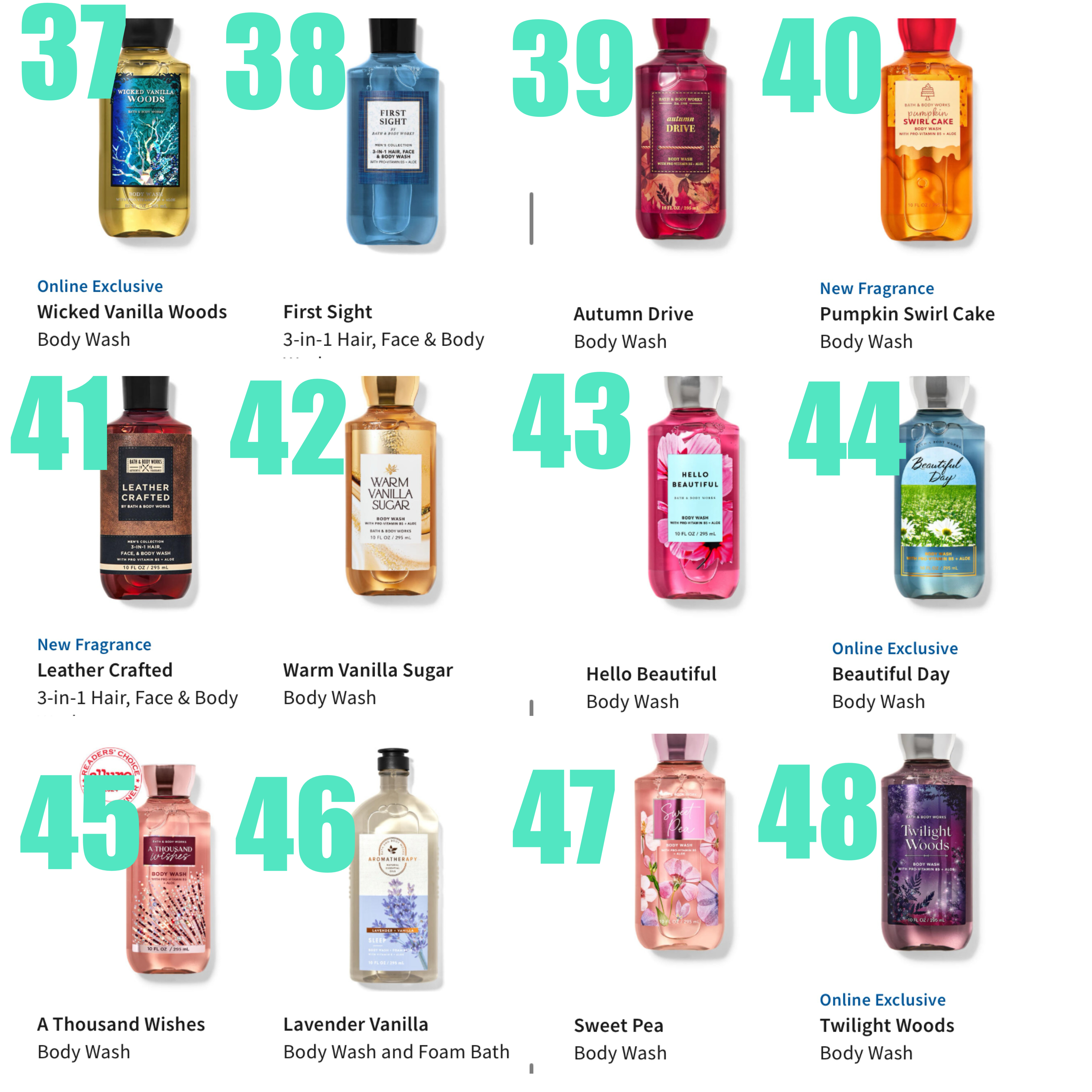 バスアンドボディワークス シャワージェル 12点 (Bath & Body