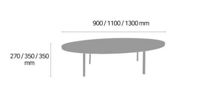 FURNIMASS 楕円形 ソファ テーブル 900mm 選べる天板3色/脚2色 FURNIMASS 楕円形 ソファテーブル 1300mm 選べる天板3色/脚2色