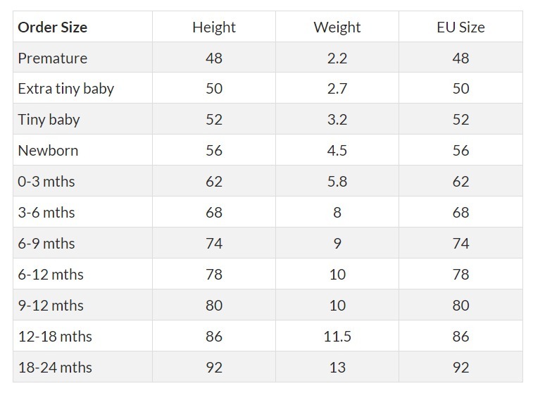 JoJo Maman Bebe ベビーロンパース・カバーオール 追跡込イギリス発【JoJo Maman Bebe】ボディースーツ(0m-3y)(4)