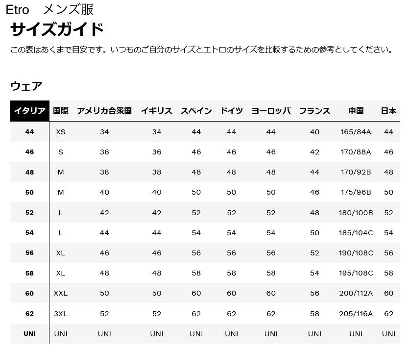 高い素材 エトロ ジャケット 46 メンズ テーラードジャケット