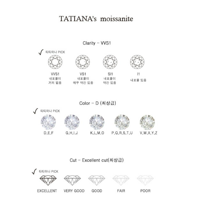 TATIANA☆[Silver925] Moissanite 0.25Carat Earring