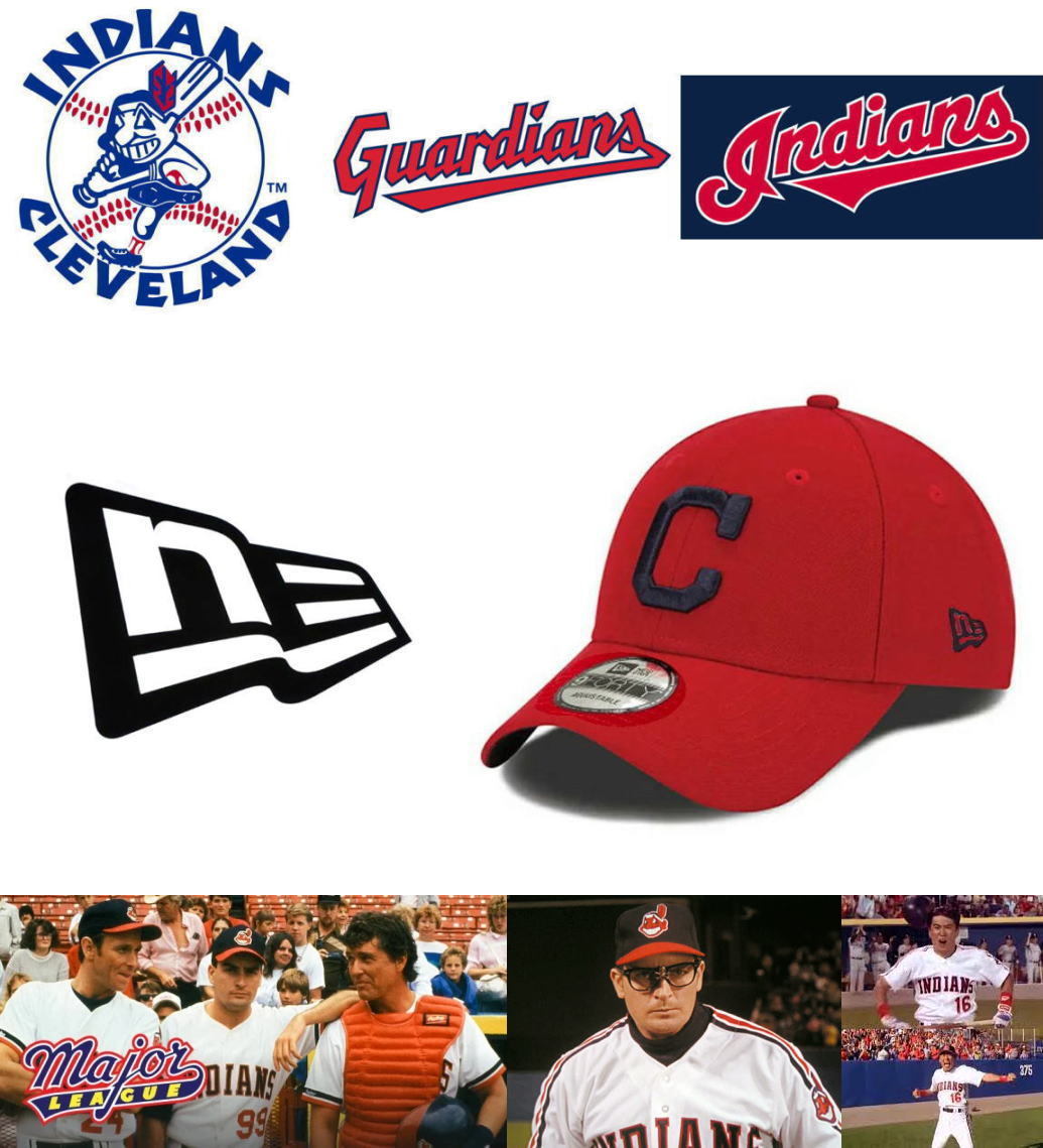 【送料無料】インディアンス キャップ MLB ニューエラ 9FORTY