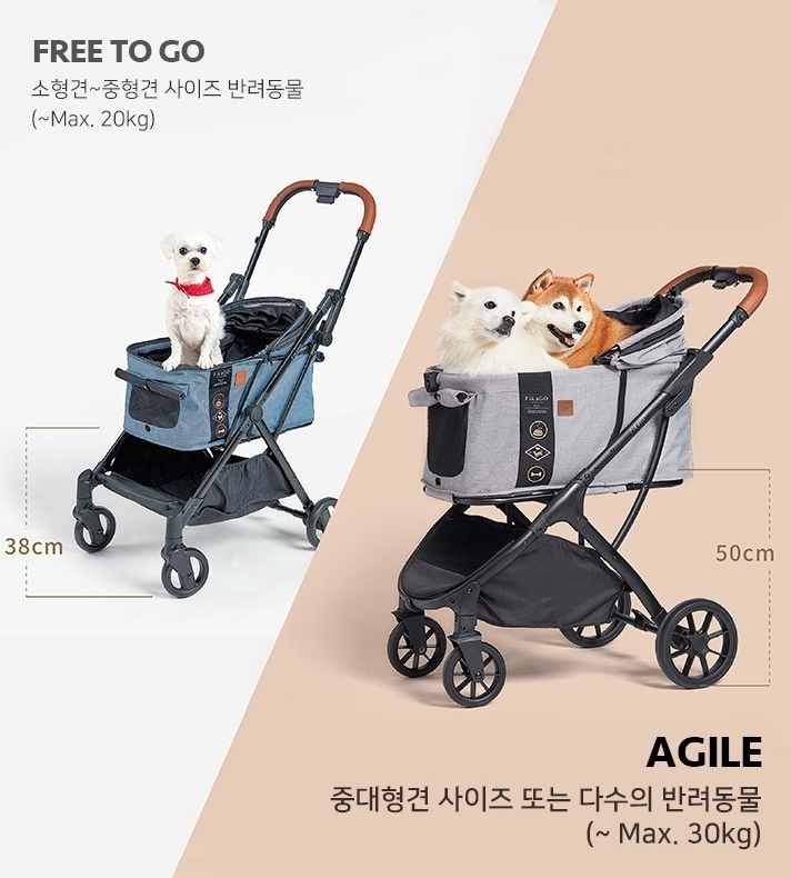 fikago AGILE★中型犬 Folding Pet Stroller 折り畳み式 カート fikago AGILE☆中型犬 Folding Pet Stroller 折り畳み式 カート
