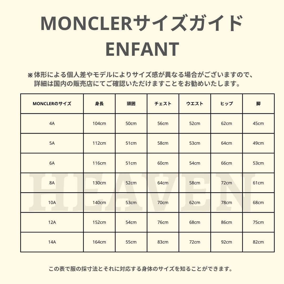 6万取引突破◆UPS便【MONCLER★25SS】Tシャツ◆10918C000788390T 6万取引突破◇UPS速達便【MONCLER MERCEDES-BENZ】Tシャツ