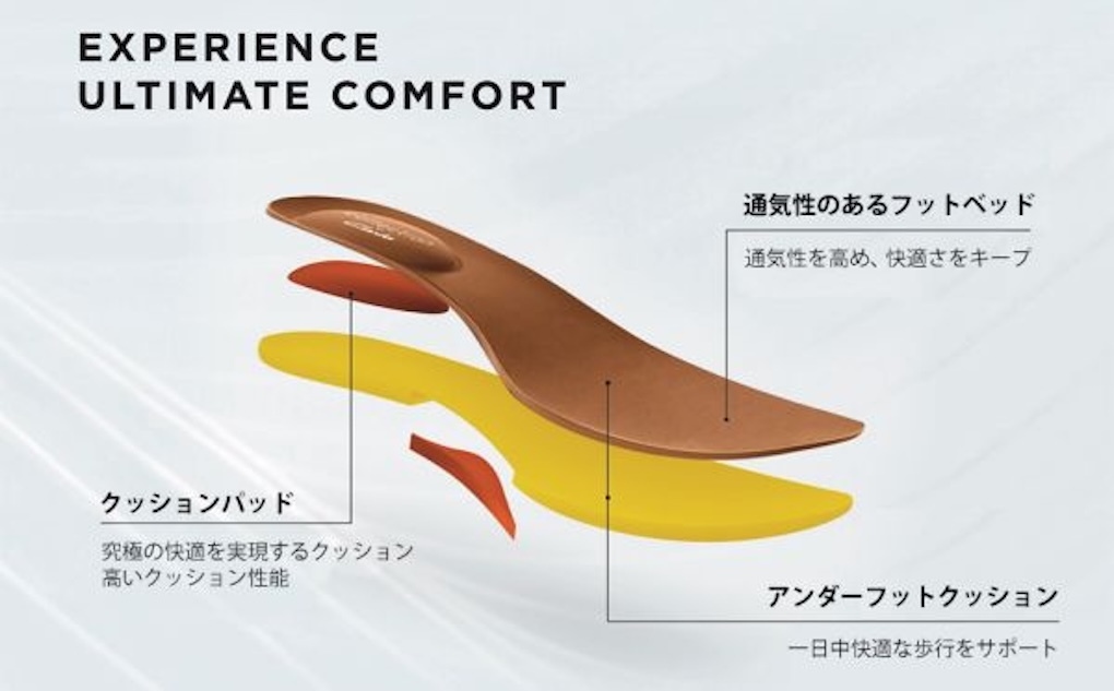 CLARKS スライド 厚底 ウエッジ 7.5cm サンダル 軽量 スニーカー