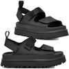 UGG ゴールデングロー バックストラップ＆アッパー サンダル