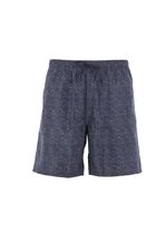 【関税＆送料込み】Fendi Sea Clothing