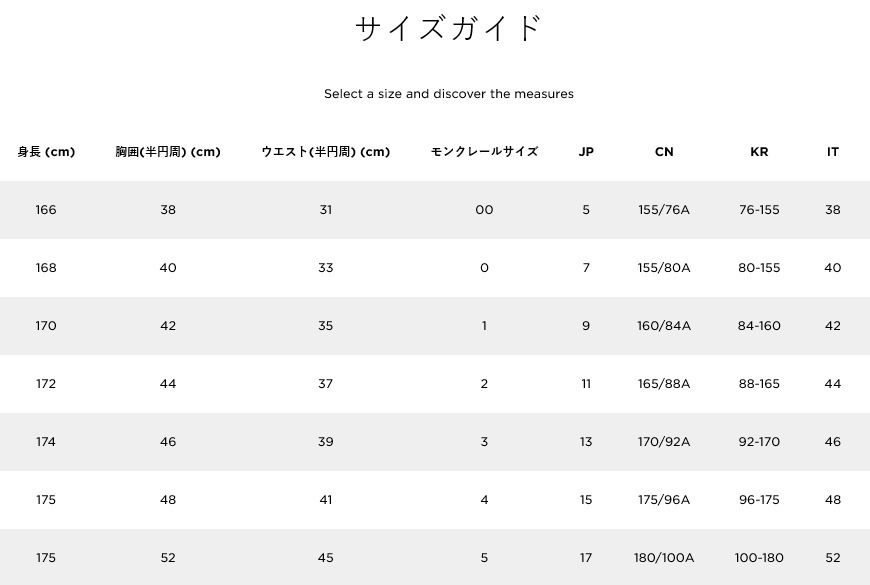 ☆即発☆関税負担なし☆ MONCLER モンクレール HERMIN_BLACK ☆即発☆関税負担なし☆ MONCLER モンクレール HERMIN_BLACK