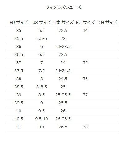 2021新入荷 【FURLA】RITA*ビブラム ラバーソール アンクル ブーツ☆YD43FRI ショートブーツ・ブーティ FURLA】RITA*ビブラム ラバーソール アンクル ブーツ☆YD43FRI (FURLA