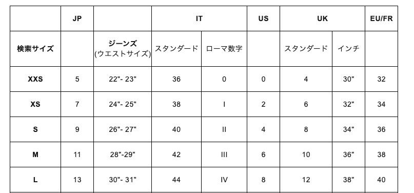 MM6 MAISON MARGIELA トップス ニット リブ カットアウト 黒 (MM6 ...