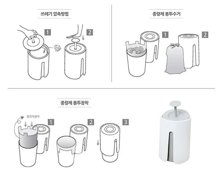 [韓国大人気]押すだけ！簡単 圧縮 ゴミ箱 2０リットル 4colors 韓国大人気]押すだけ！簡単 圧縮 ゴミ箱 20リットル 4colors