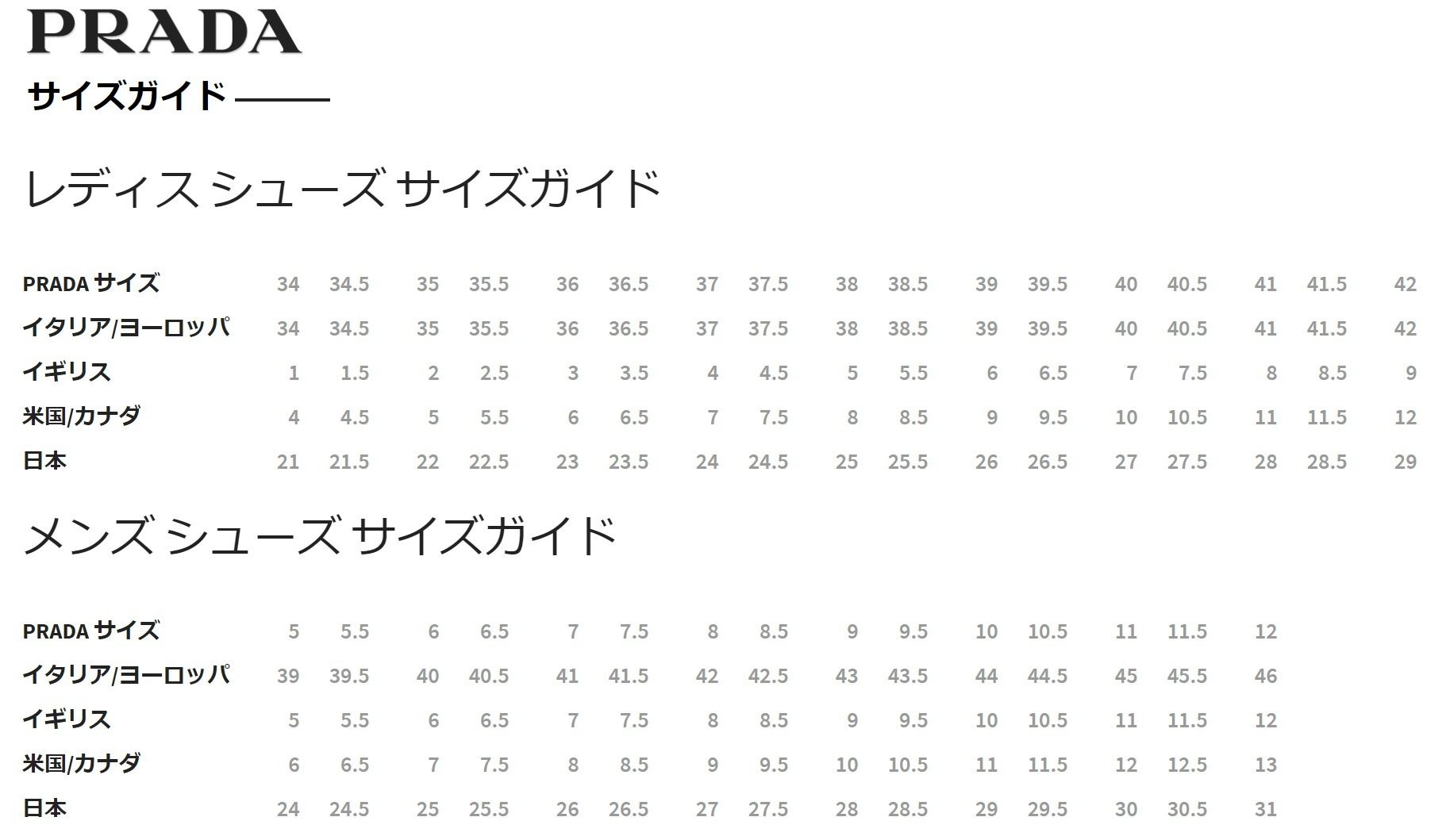 プラダ】ブラッシュドレザー ローヒールサンダル*1XX589 055 (PRADA プラダ】ブラッシュドレザー ローヒールサンダル*1XX589 055 (PRADA