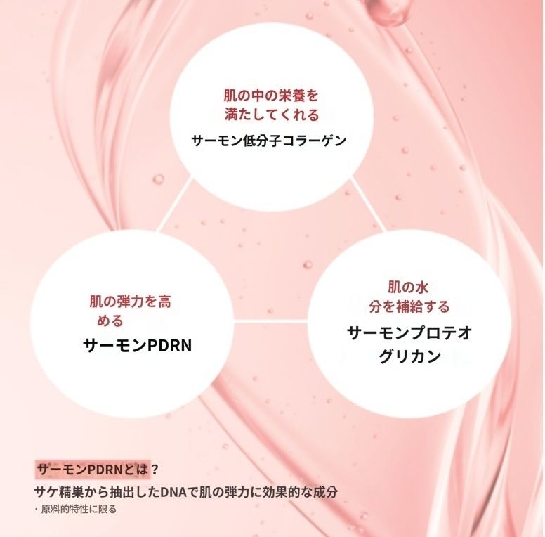 韓国[KAHI][TV商品]カヒシワケアマルチバーGS 特集ダブルセット 韓国[KAHI][TV商品]カヒシワケアマルチバーGS 特集ダブルセット