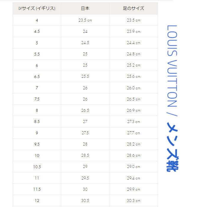 22FW》LOUIS VUITTON/ダミエ エンボス加工 レザースニーカー (Louis ...