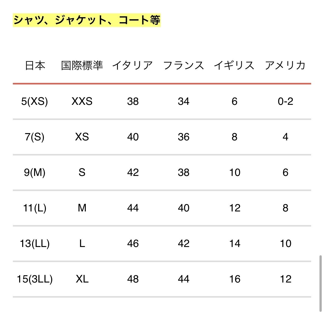 MARNI】国内発☆関税込☆ベルテッド エコファーコート - unicons.vn