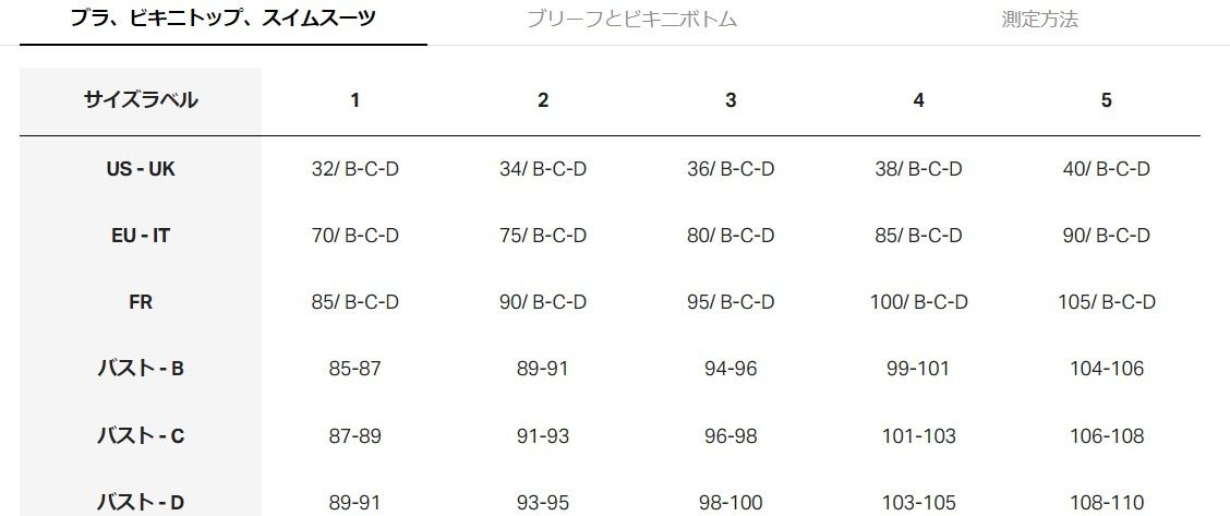 関税送料込 Versace メドゥーサ カットアウト ワンピース水着 関税送料込 Versace メドゥーサ カットアウト ワンピース水着