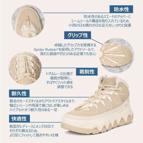 メンズ新作☆CapTrail High☆防水スエード ハイ スニーカー (UGG